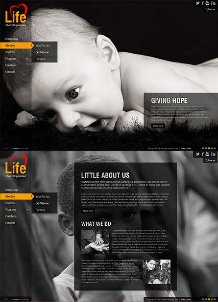 Charity HTML5 template ID:300111327