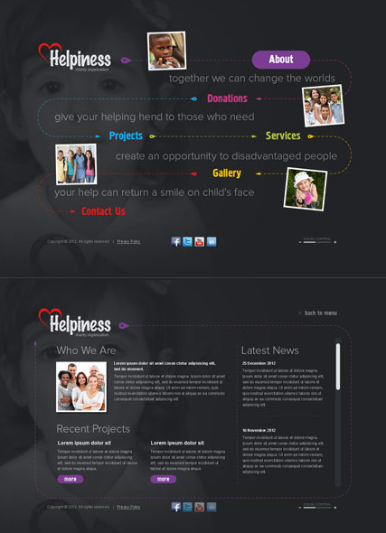 Charity HTML5 template ID:300111501