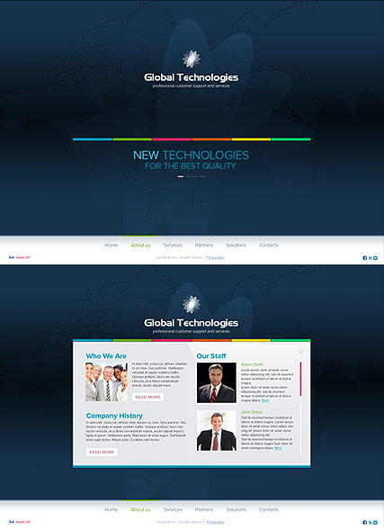 New Technology HTML5 template ID:300111556