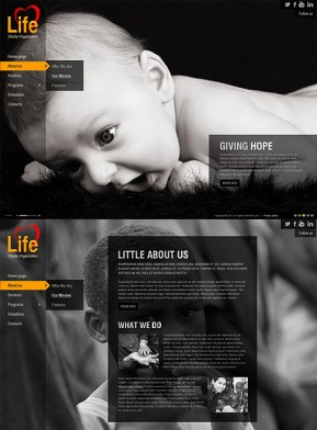 Charity HTML5 template ID: 300111327